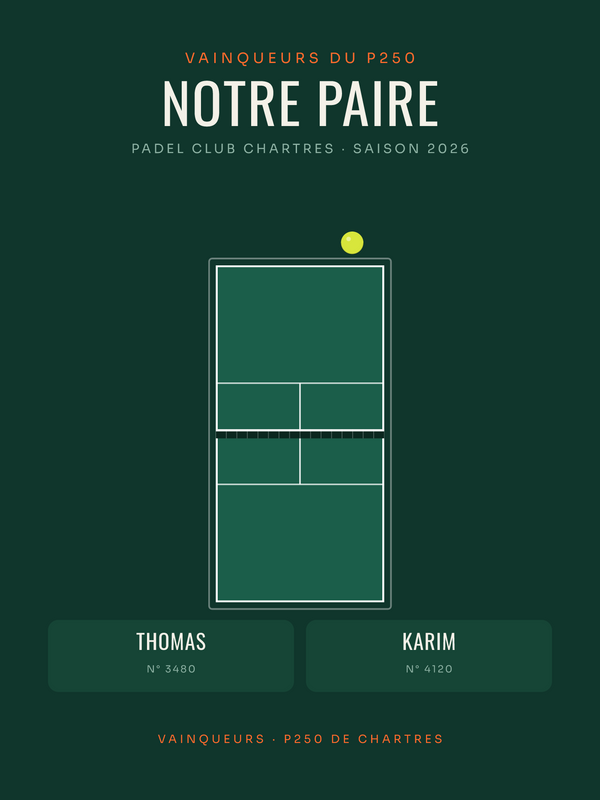 Affiche Paire de padel personnalisée, imprimée en France sur papier premium