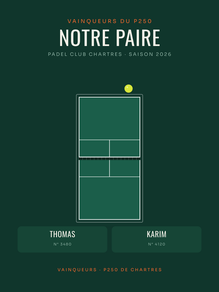 Affiche Paire de padel personnalisée, imprimée en France sur papier premium