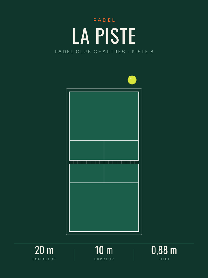 Affiche Piste de padel | poster déco, affiche personnalisable imprimée en France