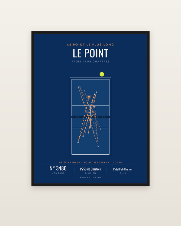 Affiche Point de padel personnalisée, encadrée dans un cadre noir