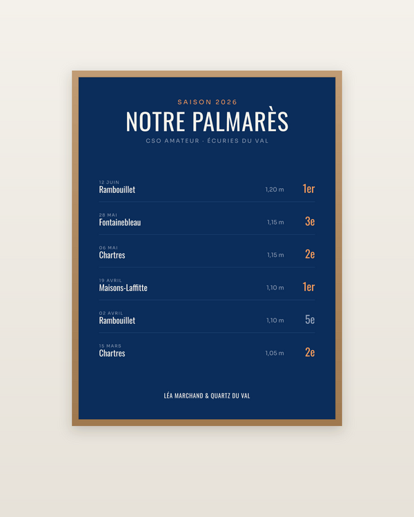 Affiche Palmarès équitation personnalisée, encadrée dans un cadre bois naturel