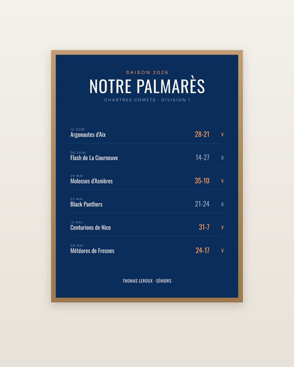 Affiche palmarès de saison de football américain, encadrée dans un cadre bois naturel