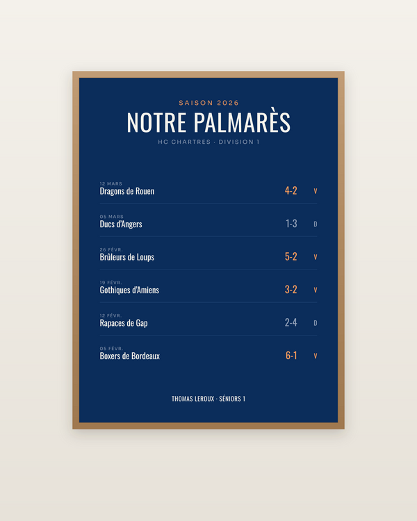 Affiche palmarès : tous vos matchs de la saison de hockey, encadrée dans un cadre bois naturel