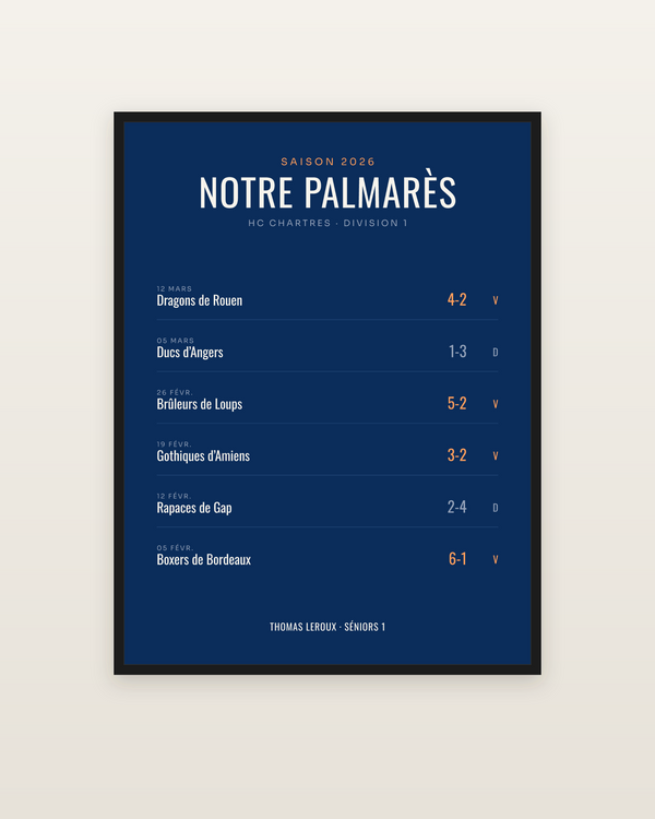 Affiche palmarès : tous vos matchs de la saison de hockey, encadrée dans un cadre noir