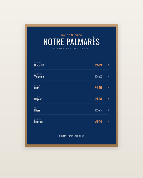 Affiche Palmarès de rugby personnalisée, encadrée dans un cadre bois naturel