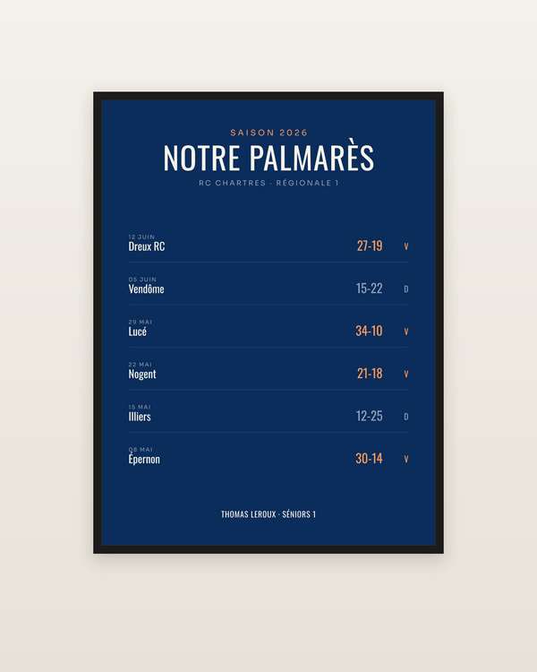 Affiche Palmarès de rugby personnalisée, encadrée dans un cadre noir