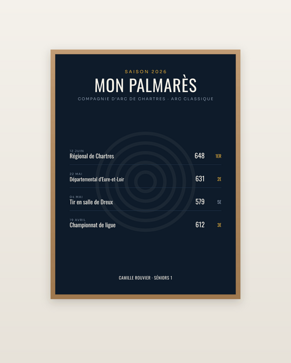 Affiche Palmarès de tir à l’arc personnalisée, encadrée dans un cadre bois naturel