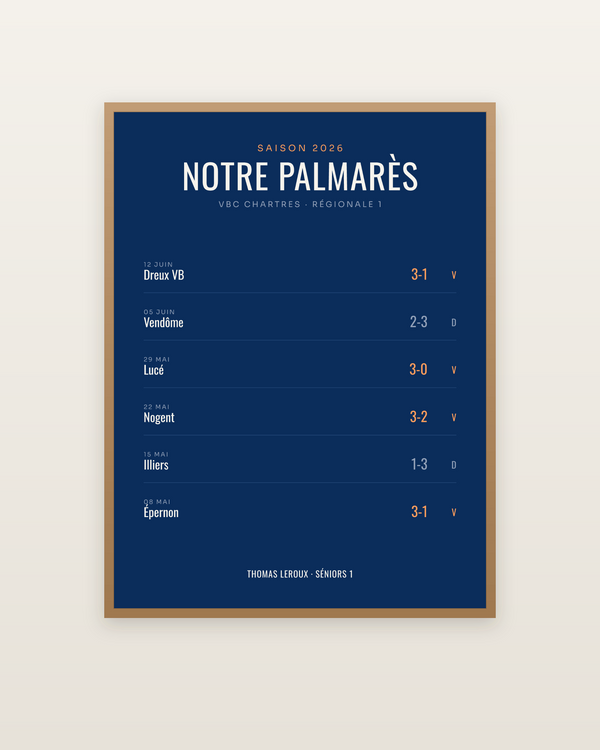 Affiche Palmarès de volley personnalisée, encadrée dans un cadre bois naturel