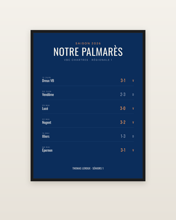 Affiche Palmarès de volley personnalisée, encadrée dans un cadre noir
