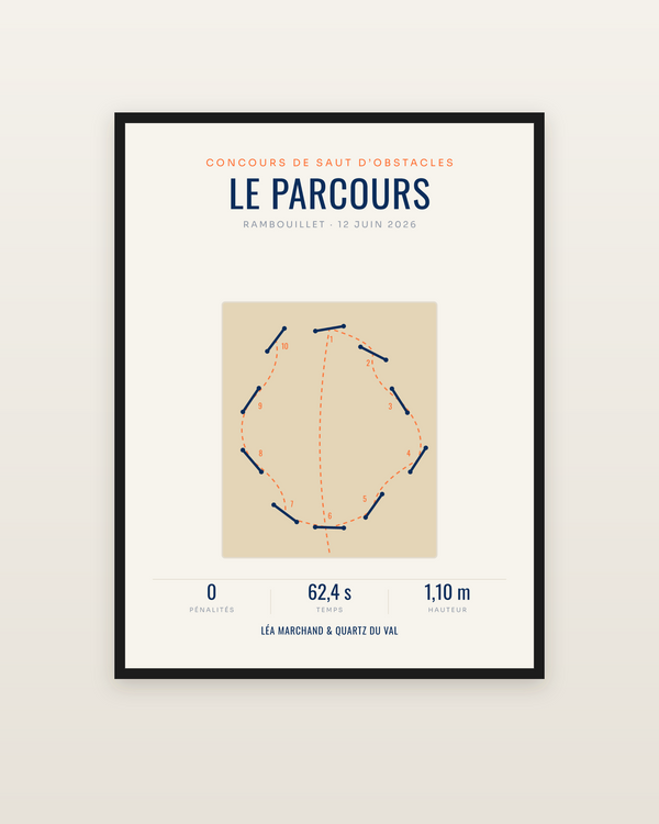 Affiche Parcours de CSO personnalisée, encadrée dans un cadre noir