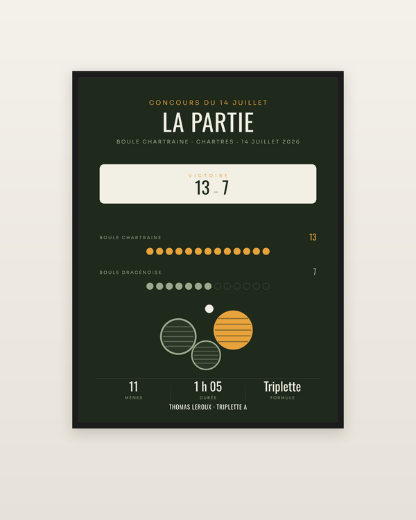 Affiche Partie de pétanque personnalisée, encadrée dans un cadre noir