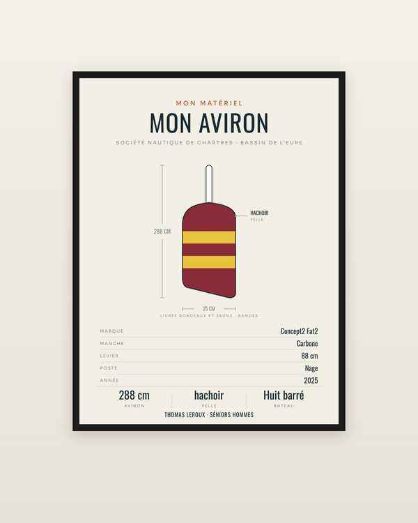 Affiche Ma pelle d’aviron aux couleurs du club, encadrée dans un cadre noir