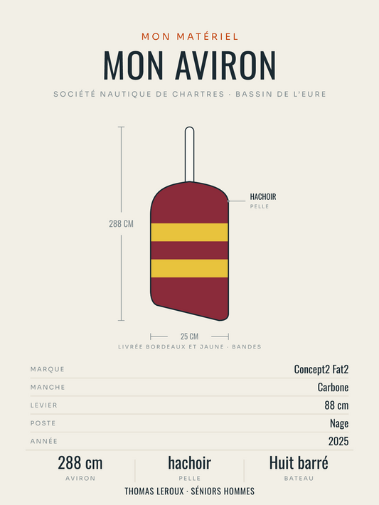 Affiche Ma pelle d’aviron aux couleurs du club, affiche personnalisable imprimée en France