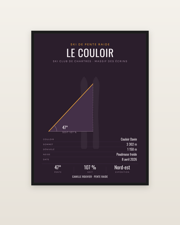 La pente raide | affiche ski de couloir personnalisée, encadrée dans un cadre noir
