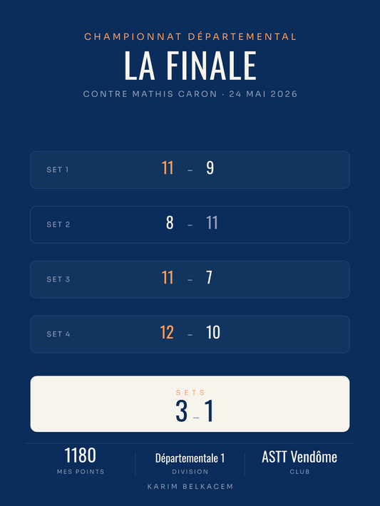 Affiche Finale de ping-pong personnalisée, imprimée en France sur papier premium
