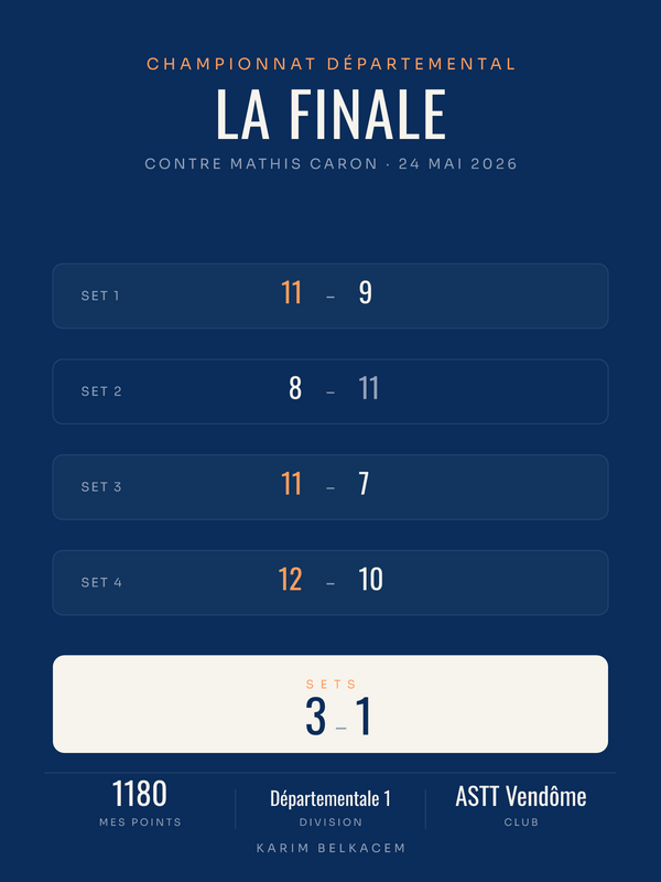 Affiche Finale de ping-pong personnalisée, imprimée en France sur papier premium