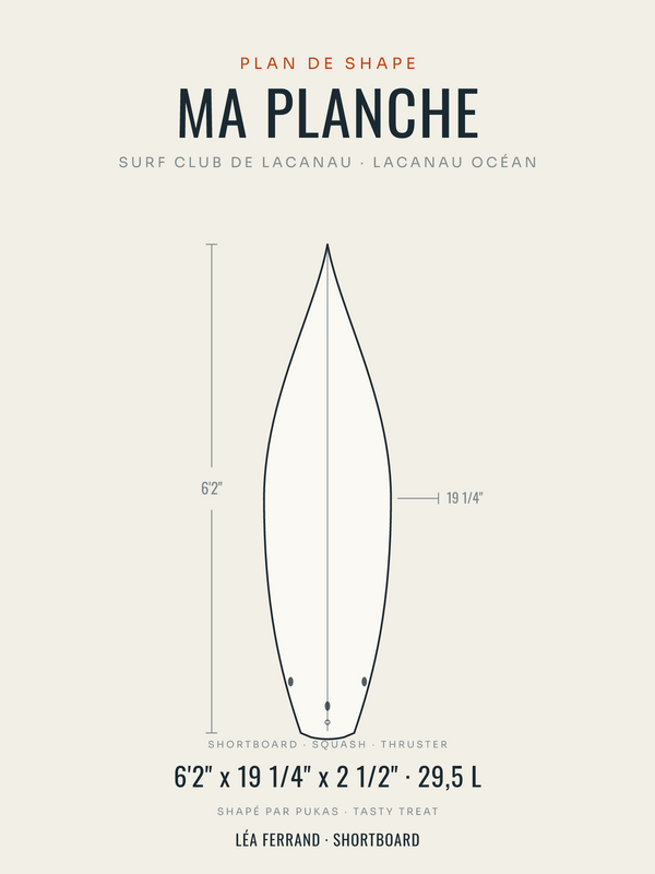 Affiche plan de shape : votre planche de surf en dessin technique, affiche personnalisable imprimée en France
