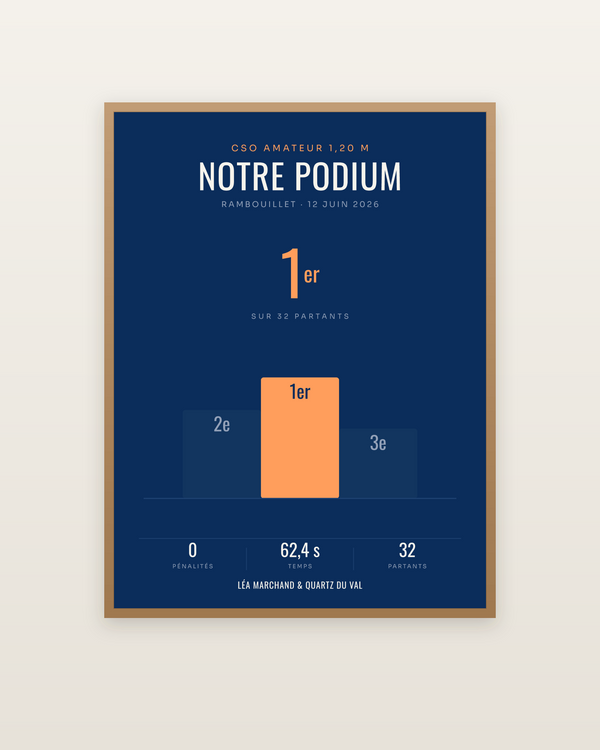 Affiche Podium équitation personnalisée, encadrée dans un cadre bois naturel