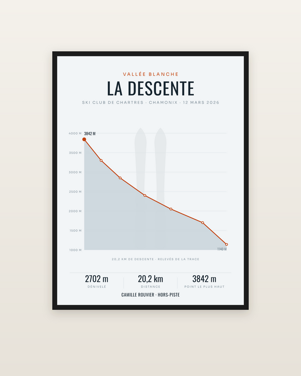 Le profil de descente | affiche ski personnalisée, encadrée dans un cadre noir
