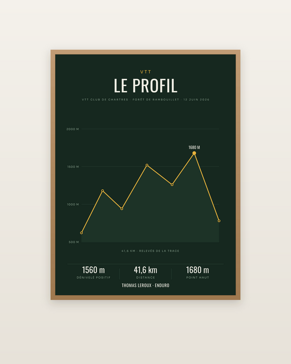 Affiche Profil de sortie VTT personnalisée, encadrée dans un cadre bois naturel