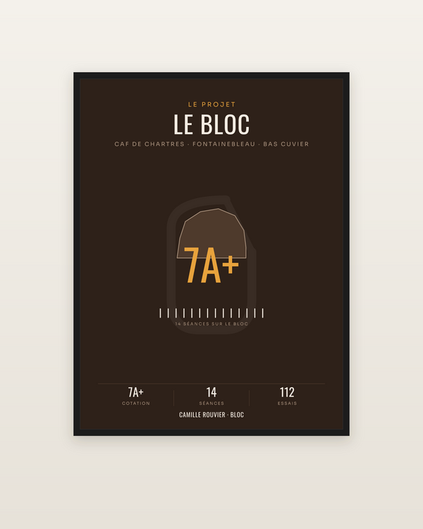 Affiche Projet de Bloc Escalade Personnalisée, encadrée dans un cadre noir