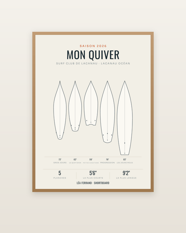 Affiche quiver : toutes vos planches à la même échelle, encadrée dans un cadre bois naturel