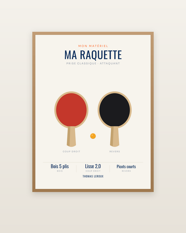 Affiche Raquette de tennis de table personnalisée, encadrée dans un cadre bois naturel