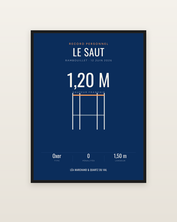 Affiche Record de saut à cheval personnalisée, encadrée dans un cadre noir