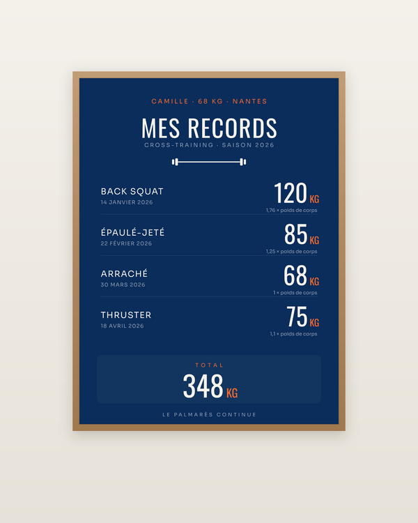 Affiche Mes Records | Cross-training, encadrée dans un cadre bois naturel