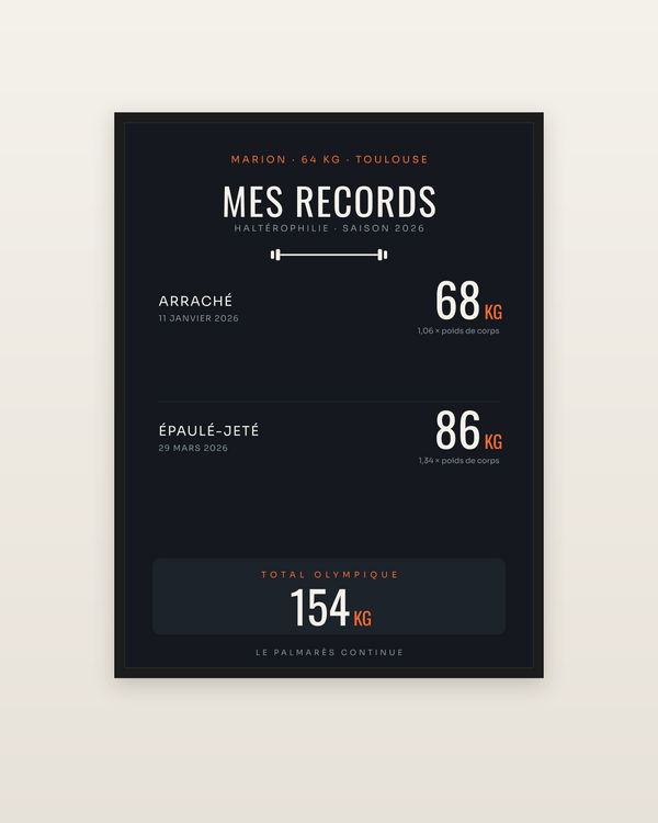 Affiche Mes Records | Haltérophilie, encadrée dans un cadre noir