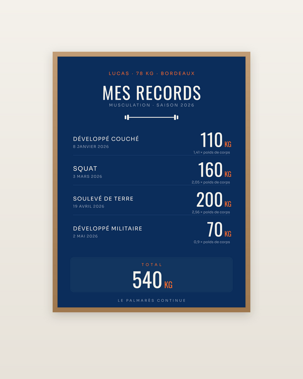 Affiche Mes Records | Musculation, encadrée dans un cadre bois naturel