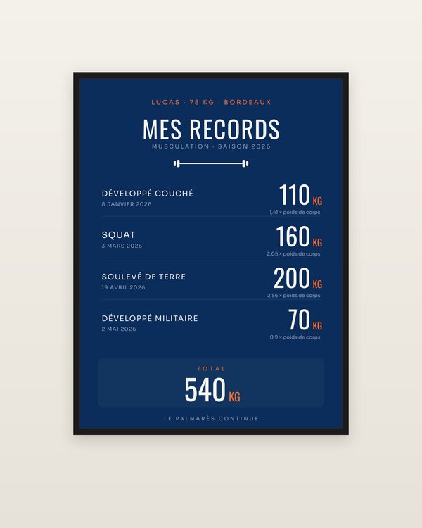 Affiche Mes Records | Musculation, encadrée dans un cadre noir