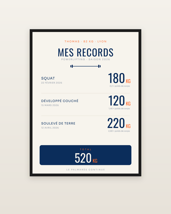 Affiche Mes Records | Powerlifting, encadrée dans un cadre noir