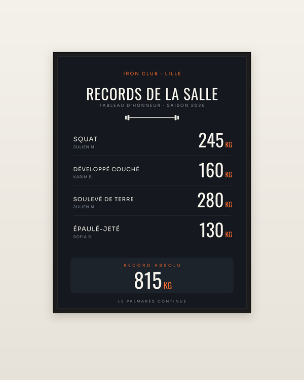 Affiche Records de la salle | Club & box, encadrée dans un cadre noir