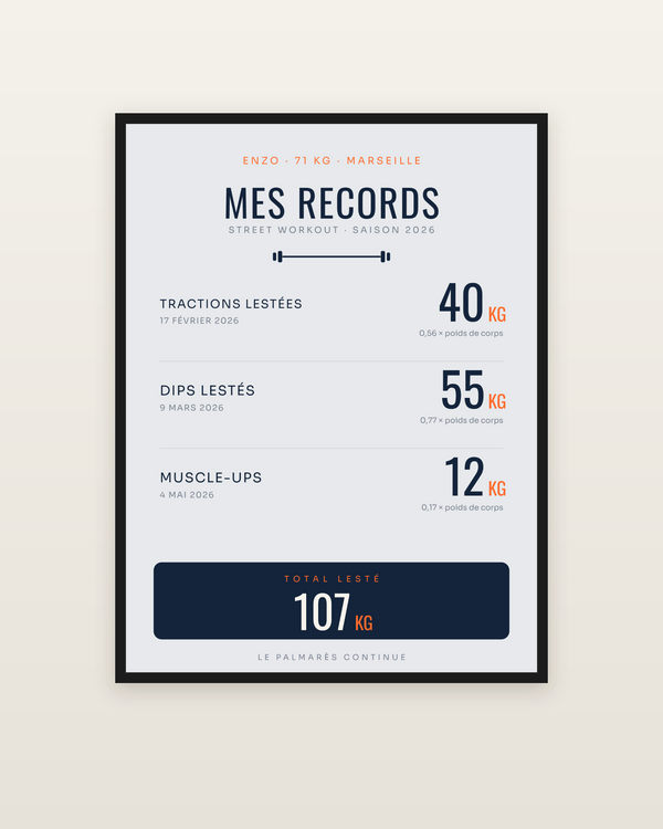 Affiche Mes Records | Street workout, encadrée dans un cadre noir