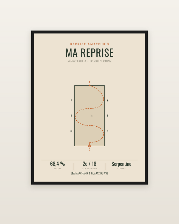 Affiche Reprise de dressage personnalisée, encadrée dans un cadre noir