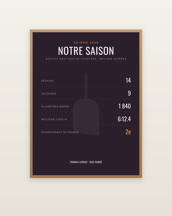 Affiche Saison d’aviron personnalisée, encadrée dans un cadre bois naturel