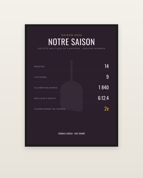 Affiche Saison d’aviron personnalisée, encadrée dans un cadre noir