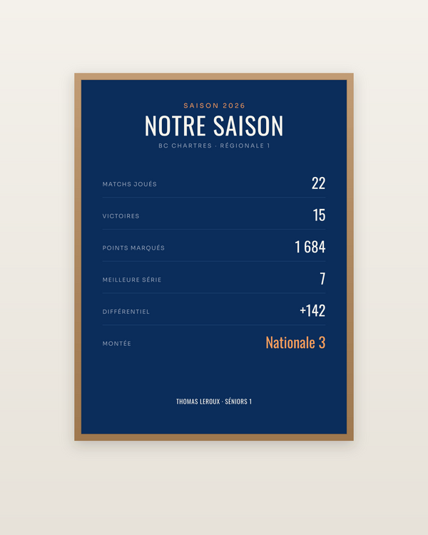 Affiche Saison de basket personnalisée, encadrée dans un cadre bois naturel