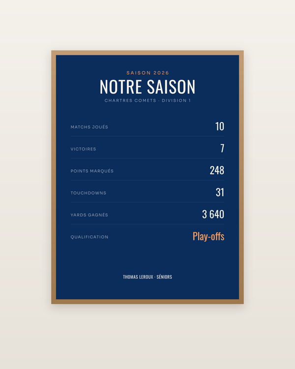 Affiche bilan de saison de football américain, encadrée dans un cadre bois naturel