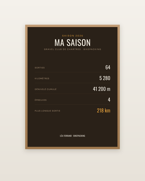 Affiche Saison de gravel personnalisée, encadrée dans un cadre bois naturel