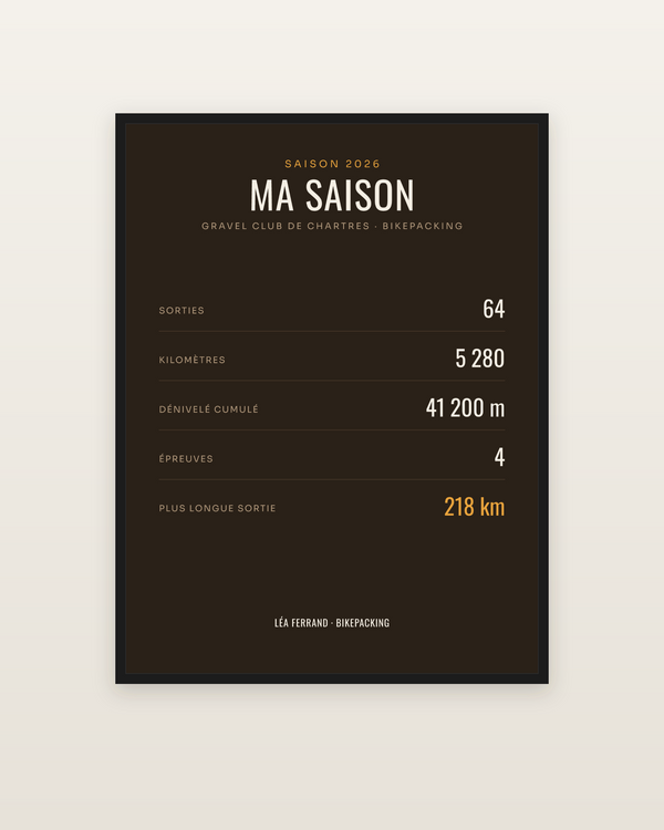 Affiche Saison de gravel personnalisée, encadrée dans un cadre noir