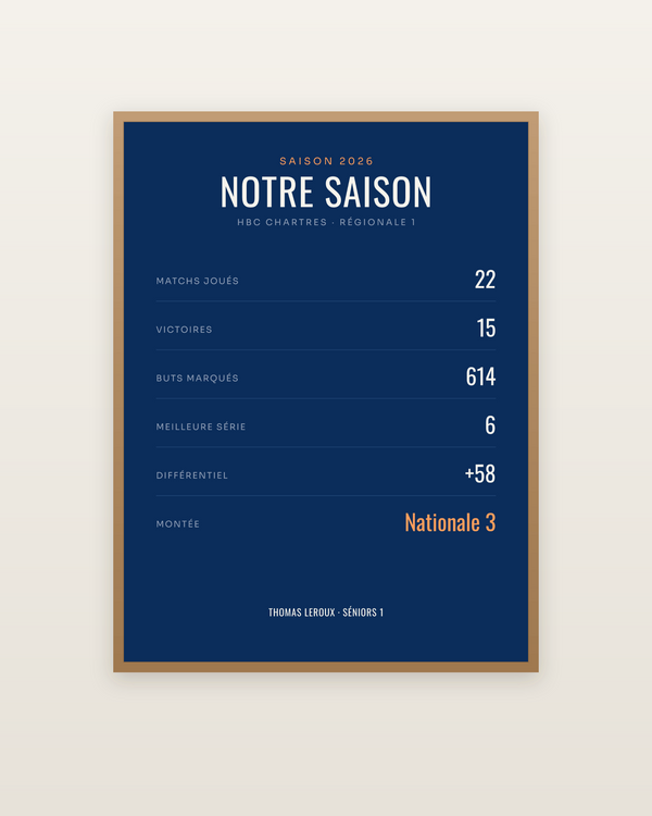Affiche Saison de handball personnalisée, encadrée dans un cadre bois naturel