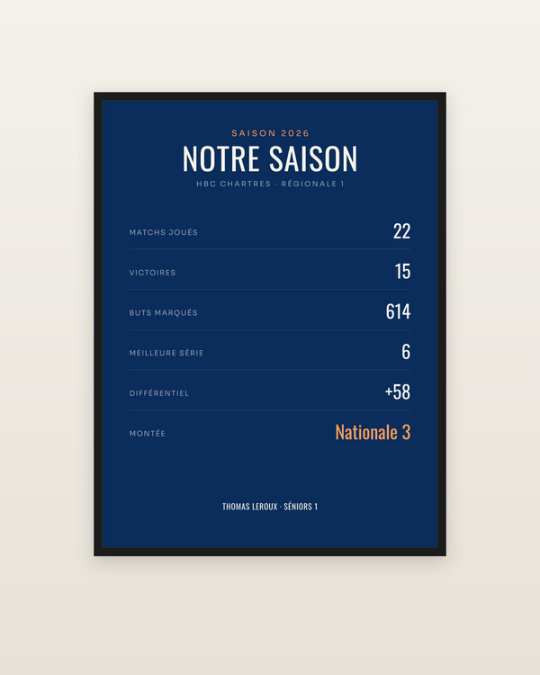 Affiche Saison de handball personnalisée, encadrée dans un cadre noir