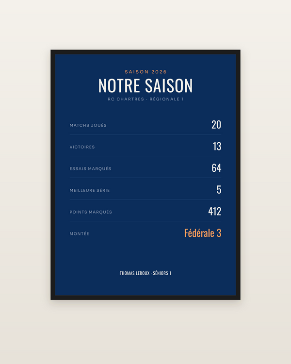 Affiche Saison de rugby personnalisée, encadrée dans un cadre noir