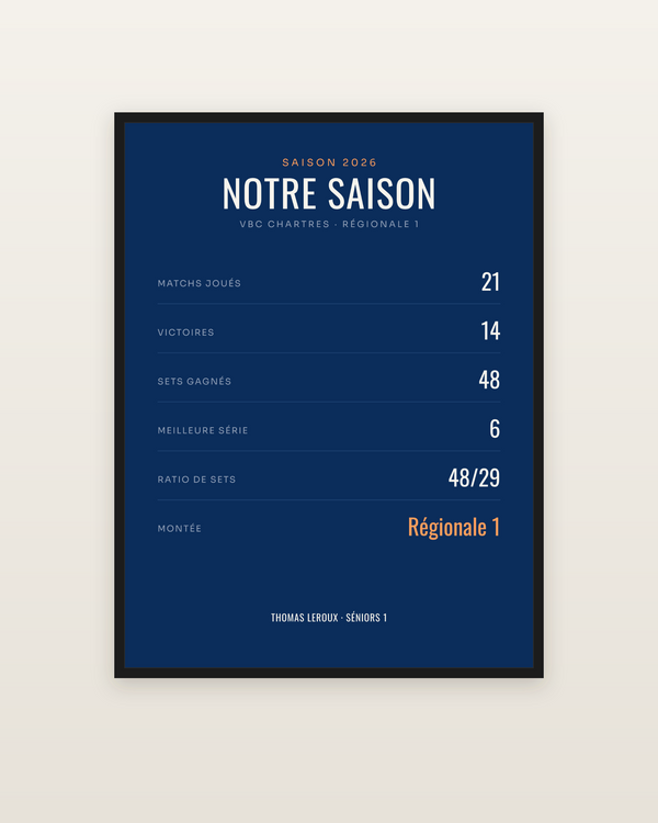 Affiche Saison de volley personnalisée, encadrée dans un cadre noir