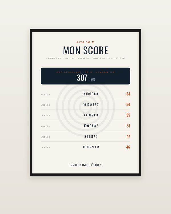 Affiche Score de tir à l’arc personnalisée, encadrée dans un cadre noir