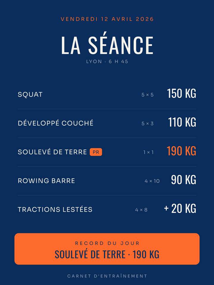 Affiche La Séance | Musculation, affiche personnalisable imprimée en France