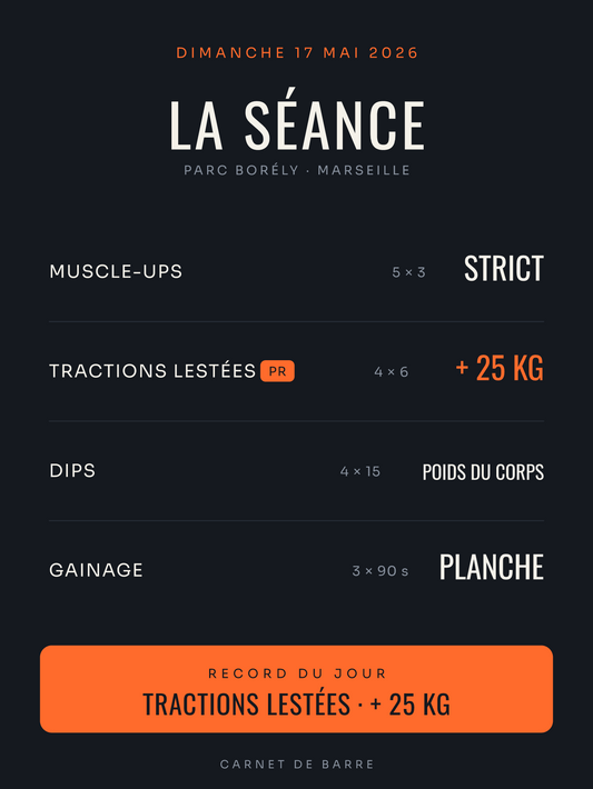 Affiche La Séance — Street workout