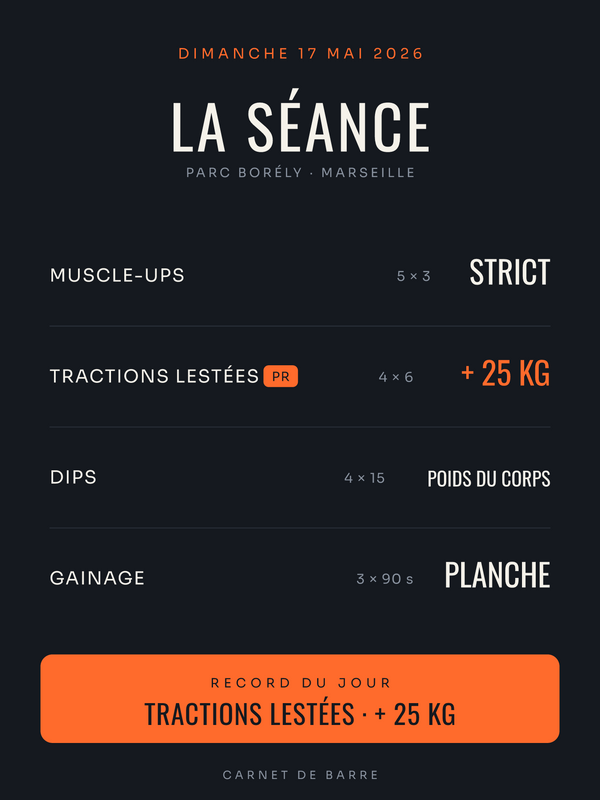 Affiche La Séance | Street workout, affiche personnalisable imprimée en France